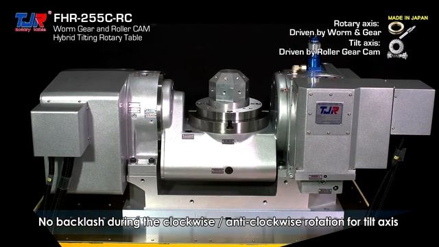 Поворотный стол TJR FHR 255C смотреть онлайн