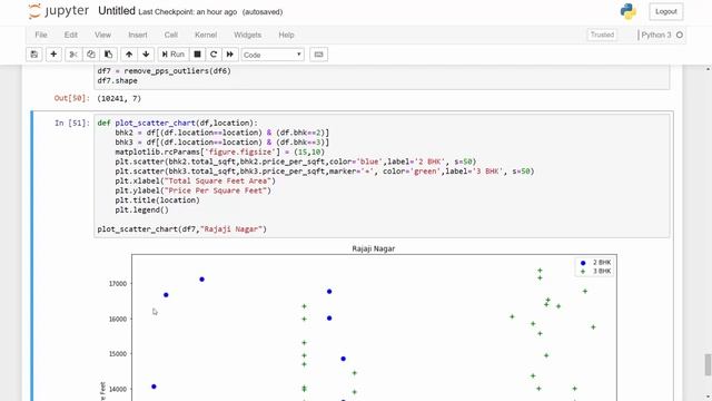 Machine Learning & Data Science Project - 4 : Outlier Removal (Real Estate Price Prediction Project смотреть онлайн