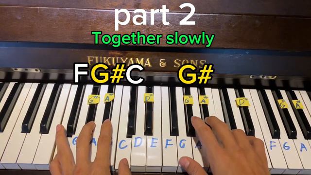 Rauf & Faik - колыбельная easy piano tutorial | Piano lesson 1 смотреть онлайн