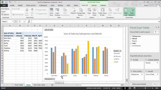 Microsoft Excel for Beginners #12 - Pivot Chart смотреть онлайн