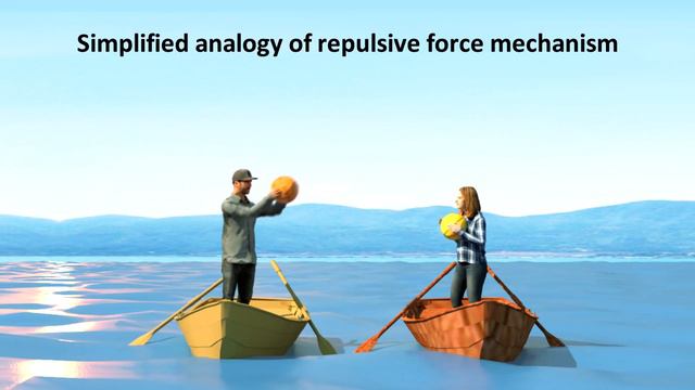 How QED Unites Relativity, Quantum Mechanics & Electromagnetism | Quantum Electrodynamics смотреть онлайн