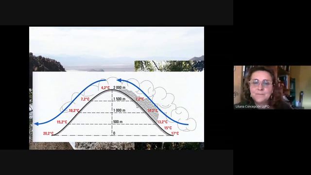 UNIDAD 4 PARTE 2 BIOMAS смотреть онлайн