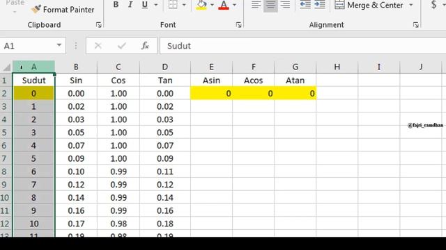 Cara Membuat Grafik Fungsi Trigonometri dan Invers Trigonometri di Microsoft Excel Universitas Riau смотреть онлайн