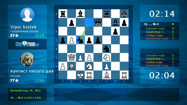 Chess Game Analysis: хунтист пятого дня - Viper kretek : 1-0 (By ChessFriends.com) смотреть онлайн