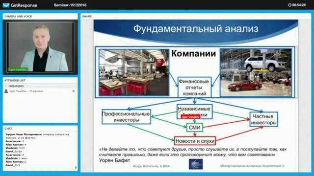 Кто раньше получает отчетность публичных компаний на фондовом рынке? Фундаментальный анализ смотреть онлайн