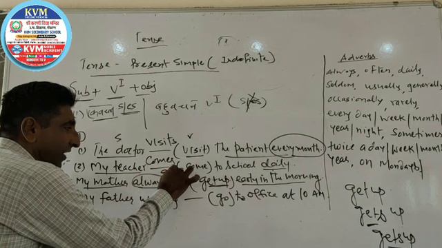 TENSE : Present Simple (Part 1) смотреть онлайн