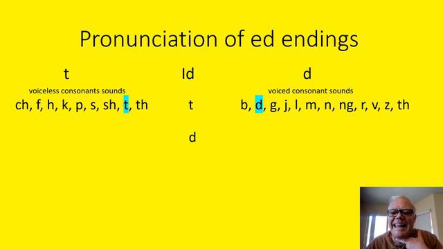 Pronunciation of ed endings 101 American English смотреть онлайн