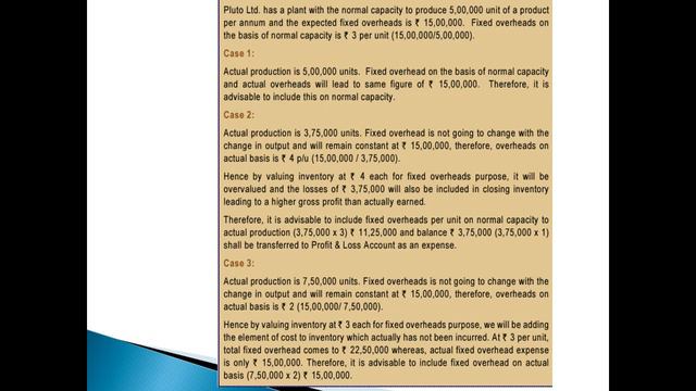 Webinar :Inventory Valuation _Draft form 6C Section 142(2A) смотреть онлайн