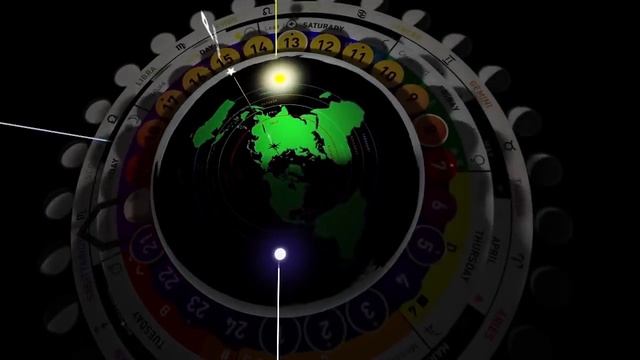 Плоская Земля - Модель Плоской Земли (Высокое Качество)(без звука)