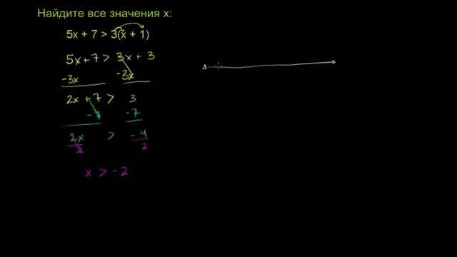 Решение линейных неравенств часть 4 смотреть онлайн