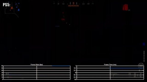 Call of Duty Vanguard PS5, PS4 Pro and PS4 Frame Rate Test (Beta)