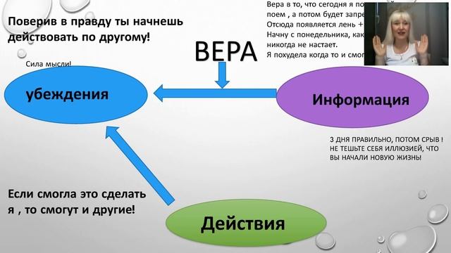 "Похудеть навсегда" занятие 3 моего тренинга смотреть онлайн