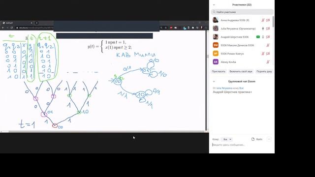 Практика по теории автоматов 09.11.2020 15:40 смотреть онлайн