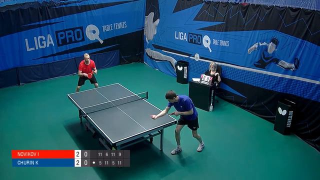 Настольный теннис. А4. Турнир 5 января 2021г. 15:45 смотреть онлайн