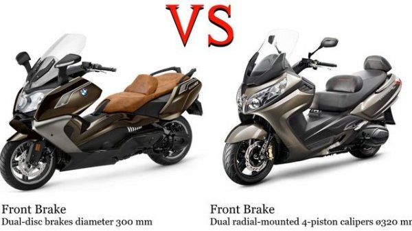 BMW C 650 GT vs Sym Maxsym 600i Test specification comparison