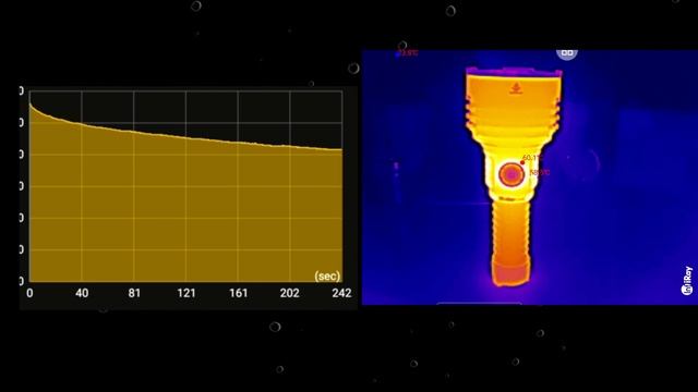 МОЩНЫЙ ФОНАРЬ ?/ WURKKOS TS30S pro смотреть онлайн