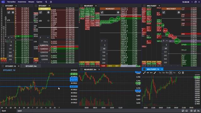 Отработка торговли после обучения! Отскок от уровней смотреть онлайн