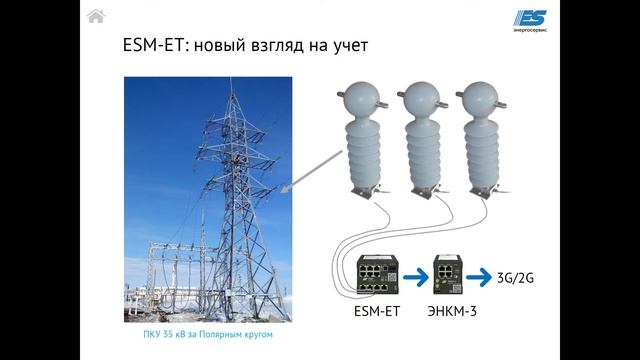 Вебинар 20.12.2018. Обзор новых продуктов. смотреть онлайн