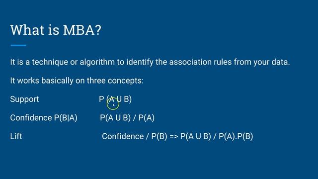 Market Basket Analysis | Association Rules | R Programming | Data Prediction Algorithm смотреть онлайн