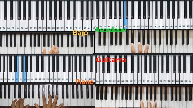 Piano Tutorial / El Maestro de Galilea / Piano, Bajo, Acordeon y Guitarra смотреть онлайн