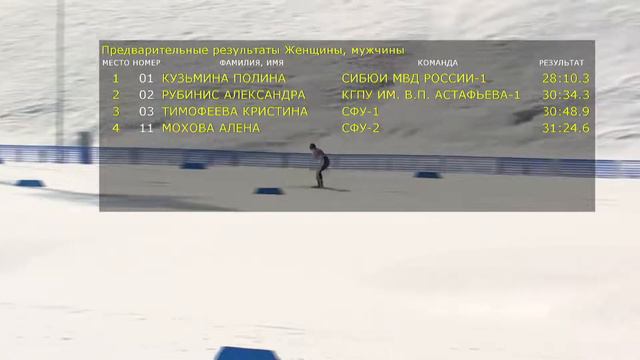 Соревнования по лыжным гонкам среди высших учебных заведений города Красноярска. 9 апреля 2021 года смотреть онлайн