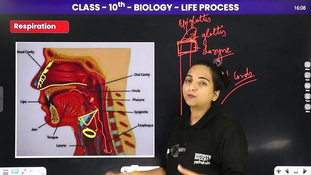 Complete Biology Revision - Most Important Questions | Class 10th Science | Board Exam 2023-24