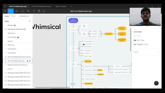 #4 - Project Walkthrough UI/UX Design | Visual Design Fundamental Overview AthrV-Ed App walkthroug смотреть онлайн