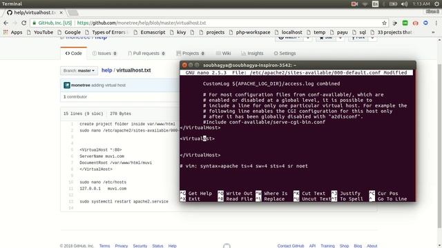 Php VirtualHost Setup Locally In Linux System смотреть онлайн