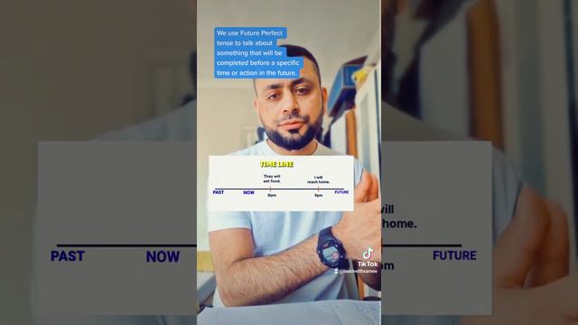 An introduction to Future Perfect tense in English language | English Grammar смотреть онлайн