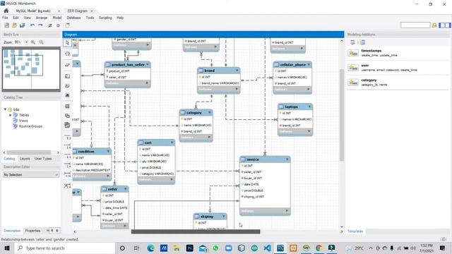 ER Diagram for Buying & Selling web application смотреть онлайн