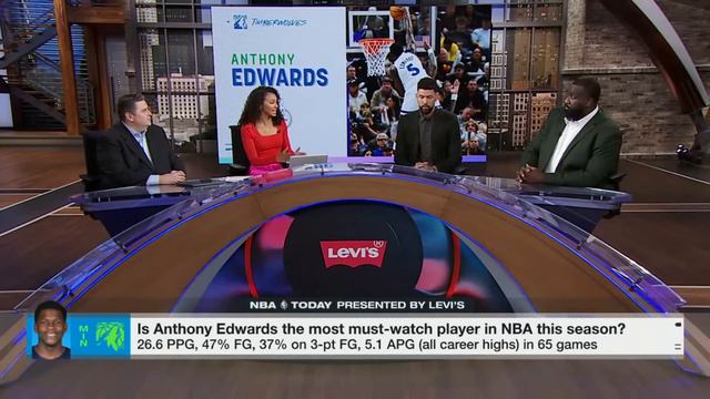 'HELL YEAH, Anthony Edwards is the most MUST-WATCH NBA player' - Kendrick Perkins | NBA Today смотреть онлайн