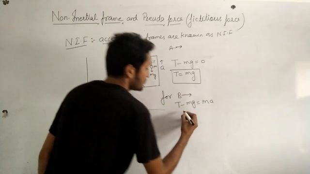 Pseudo Force in non inertial frame of reference смотреть онлайн