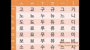 Говори, читай, пиши по-корейски. Урок 2.Корейский алфавит для начинающих