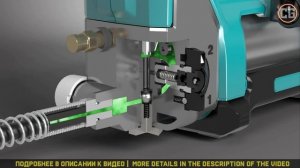 Шприц для смазки аккумуляторный | MAKITA DGP180Z 18V LI-ION LXT GREASE GUN