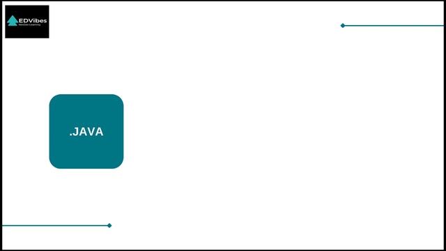 JDK vs JRE vs JVM | JAVA Interview Questions смотреть онлайн