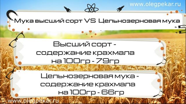 МагазинОлегПекарь