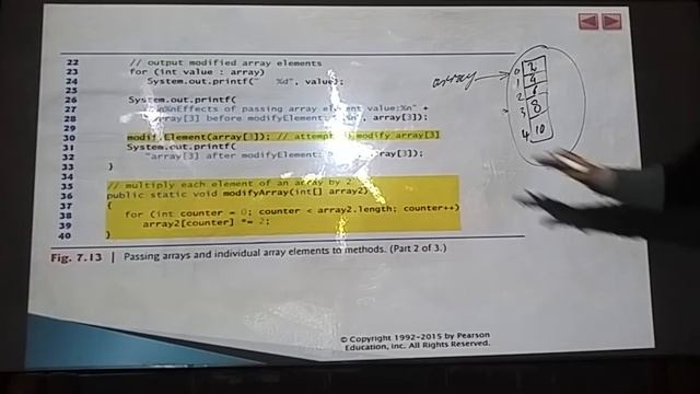 Passing Arrays To Method in Java Part.1 смотреть онлайн