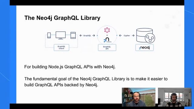 Training Series - Build APIs with Neo4j GraphQL Library смотреть онлайн