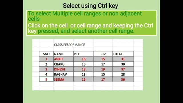 Introduction to MS Excel 2013 part 4 class 7 смотреть онлайн