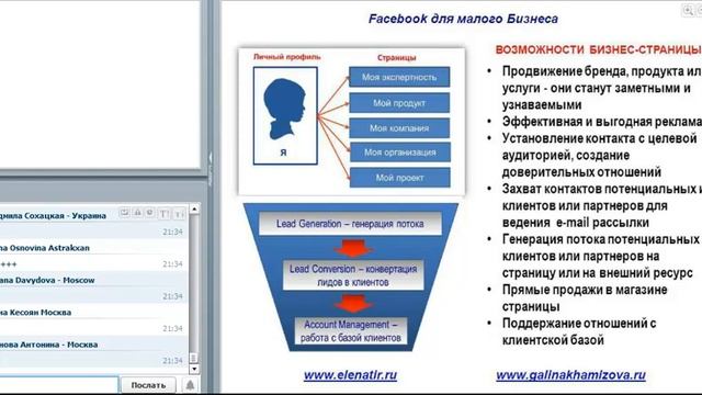Facebook для малого Бизнеса
