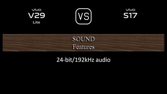 vivo V29 Lite vs. vivo S17: A Comparison of Specifications смотреть онлайн
