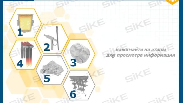 Расчет ферросплавов — Электронный курс SIKE смотреть онлайн
