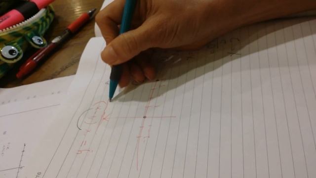 Master My Maths : How to sketch graph смотреть онлайн