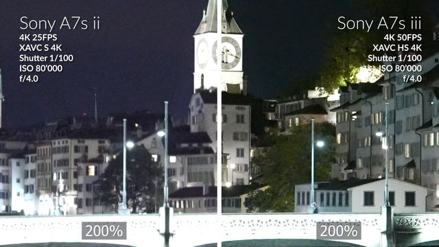 Sony A7s Iii Vs A7s Ii Vs A7 Iii Low Light Comparison - Night Footage