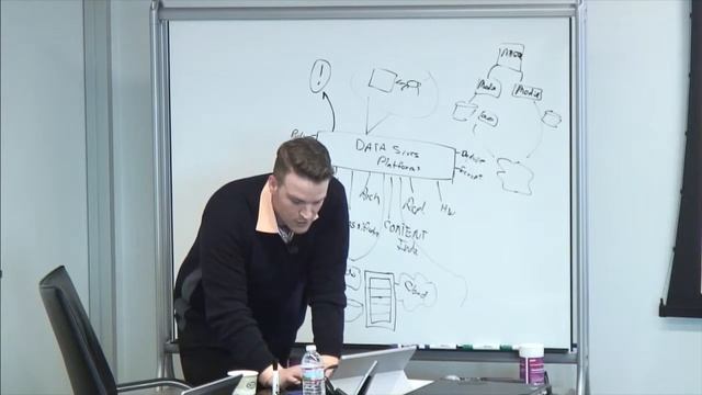 CommVault Data Services Platform Demo смотреть онлайн