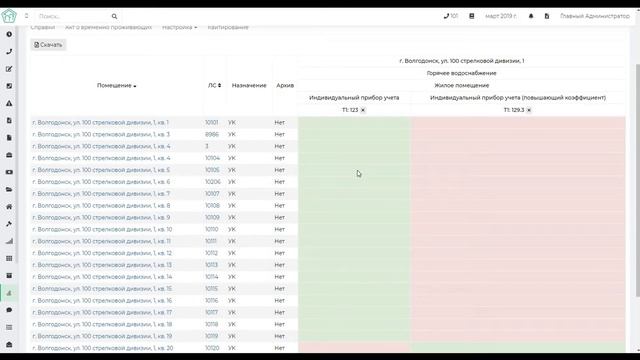 Инструмент анализа тарифных сеток (новинки АСУ "Жилищный Стандарт" в 2019 году) смотреть онлайн
