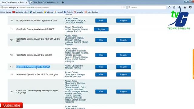 Nielit Doeacc Short Term Courses In Software & Hardware Networking Full Details In Hindi