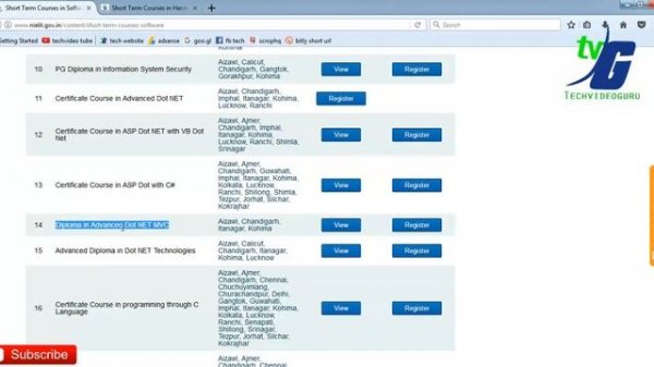 Nielit Doeacc Short Term Courses in Software & Hardware Networking Full Details In Hindi