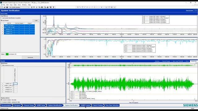 Single Axis Waveform Replication (SAWR) in Simcenter Testlab смотреть онлайн