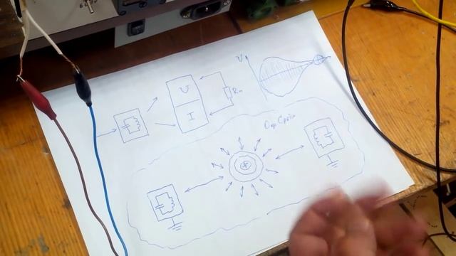 Взаимодействие резонансных систем Interaction resonance systems Романов А В смотреть онлайн
